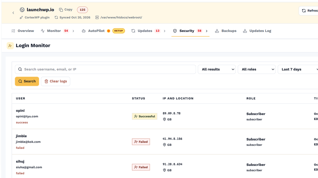 CortexWP Login Monitor